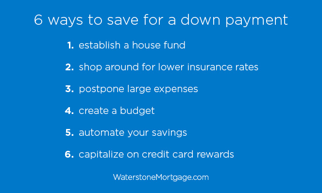 ways-to-save-home-down-payment-infographic