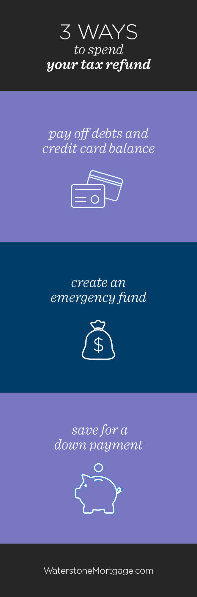tax-refund-ideas