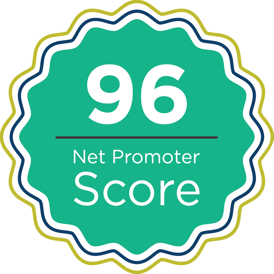 net-promoter-score-august-2026-turquoise