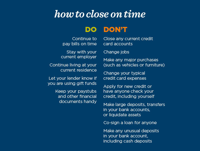 how-to-close-home-on-time-dos-donts