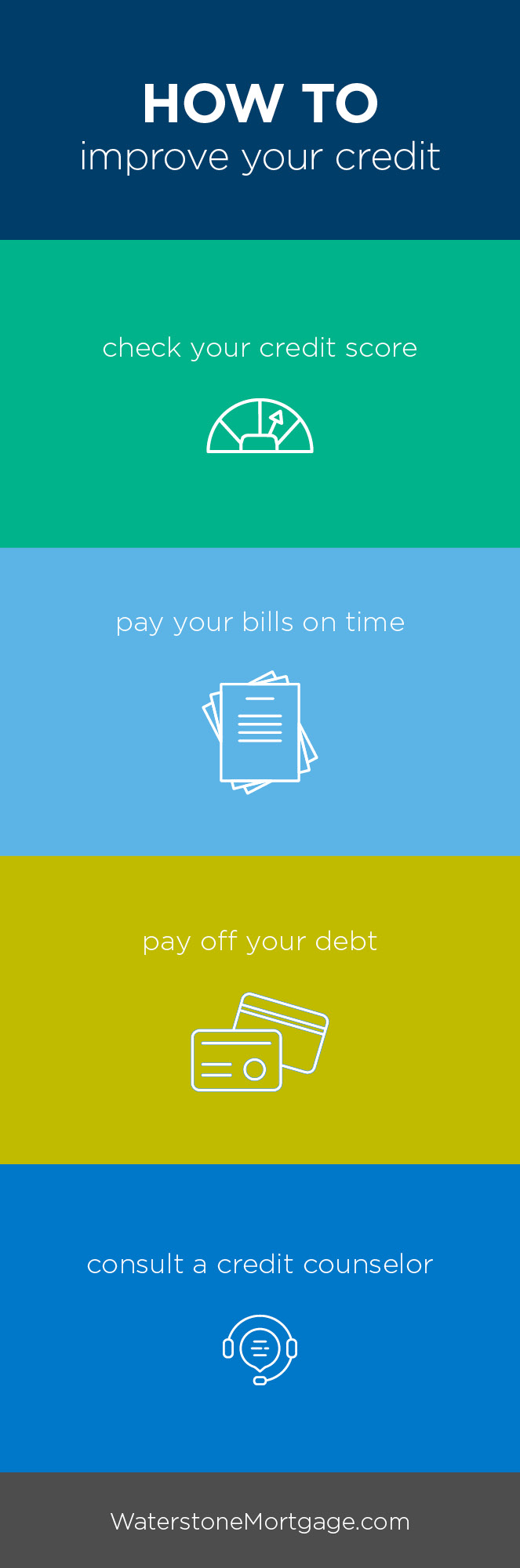 how-to-improve-credit-infographic