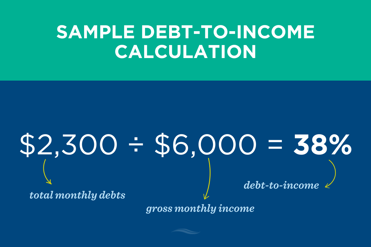 lower-your-debt-to-income-sample-calculation