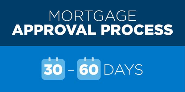 mortgage-approval-process-timeline