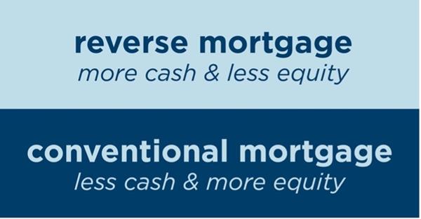 reverse-mortgage-versus-conventional-mortgage